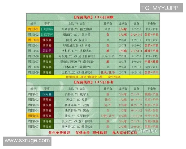 在哪里可以观看最新的足球比赛直播和精彩赛事分析