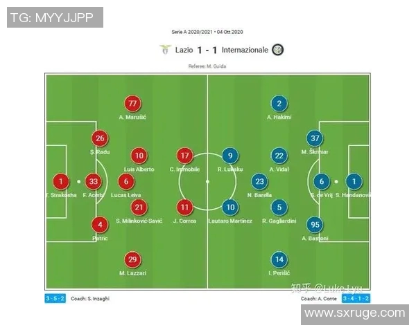 国际米兰对阵拉齐奥比赛分析与投注推荐策略分享