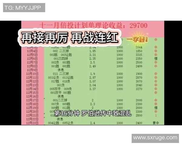 利物浦与热刺激战成和彩果分析与精彩回顾 利物浦与热刺激战成和彩果分析与精彩回顾