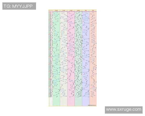 海南七星彩开奖最新动态分析及中奖号码走势预测分享